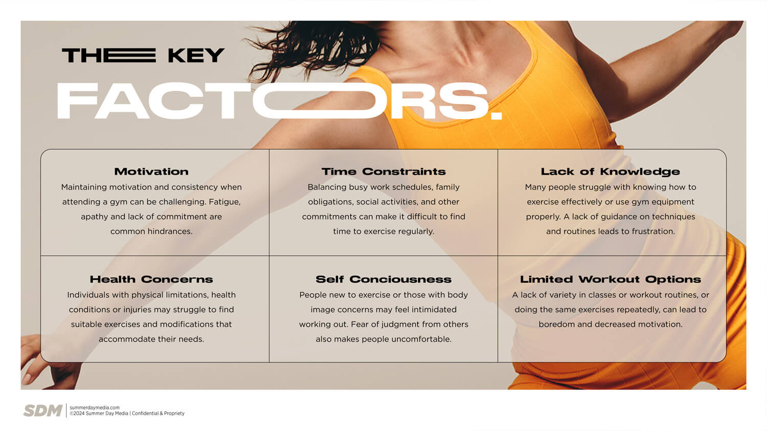 Influencing gym culture