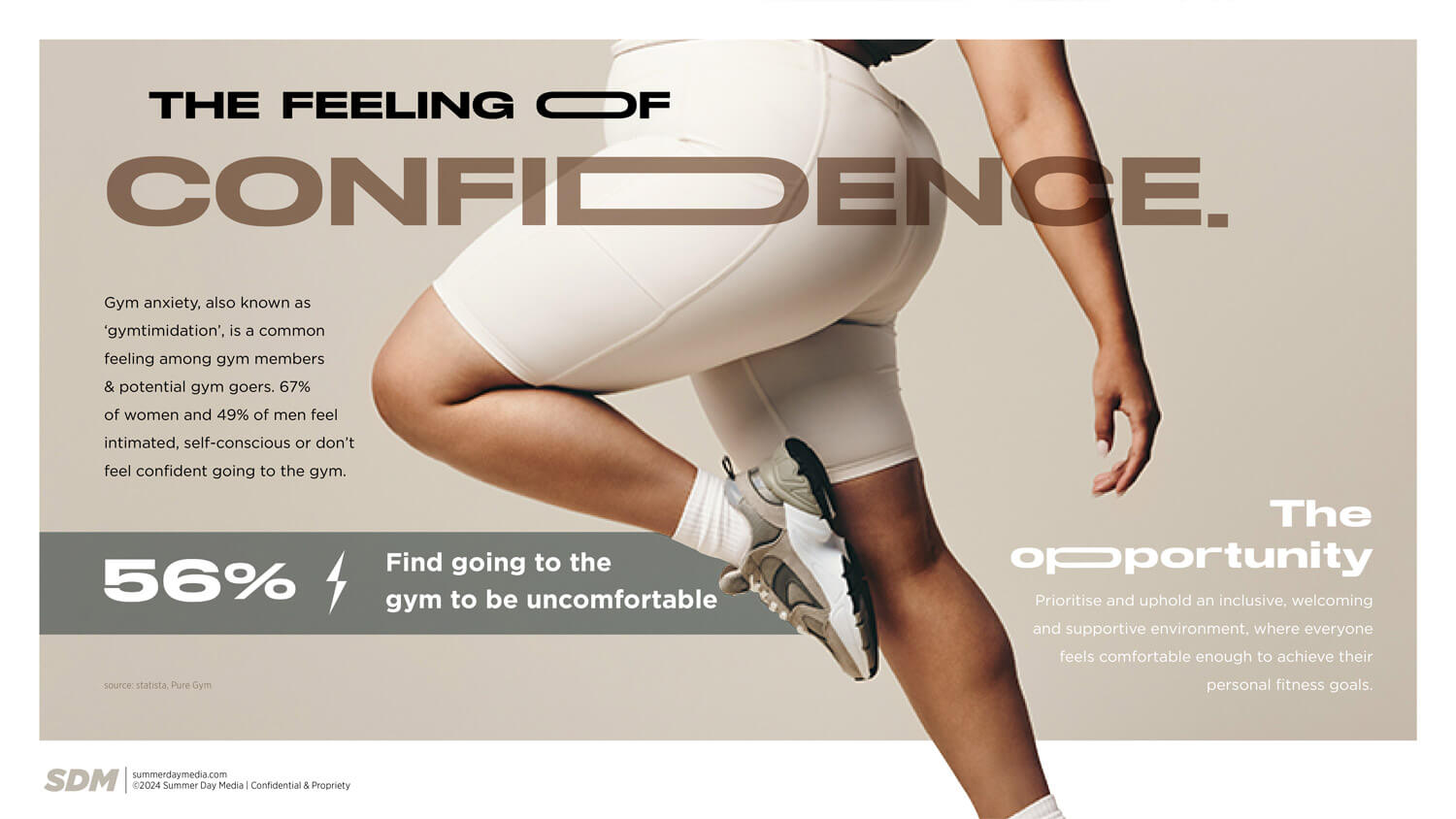 Influencing gym culture
