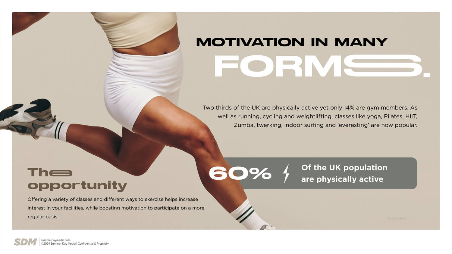 Influencing gym culture