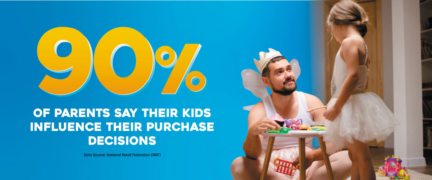 kids influencing parents