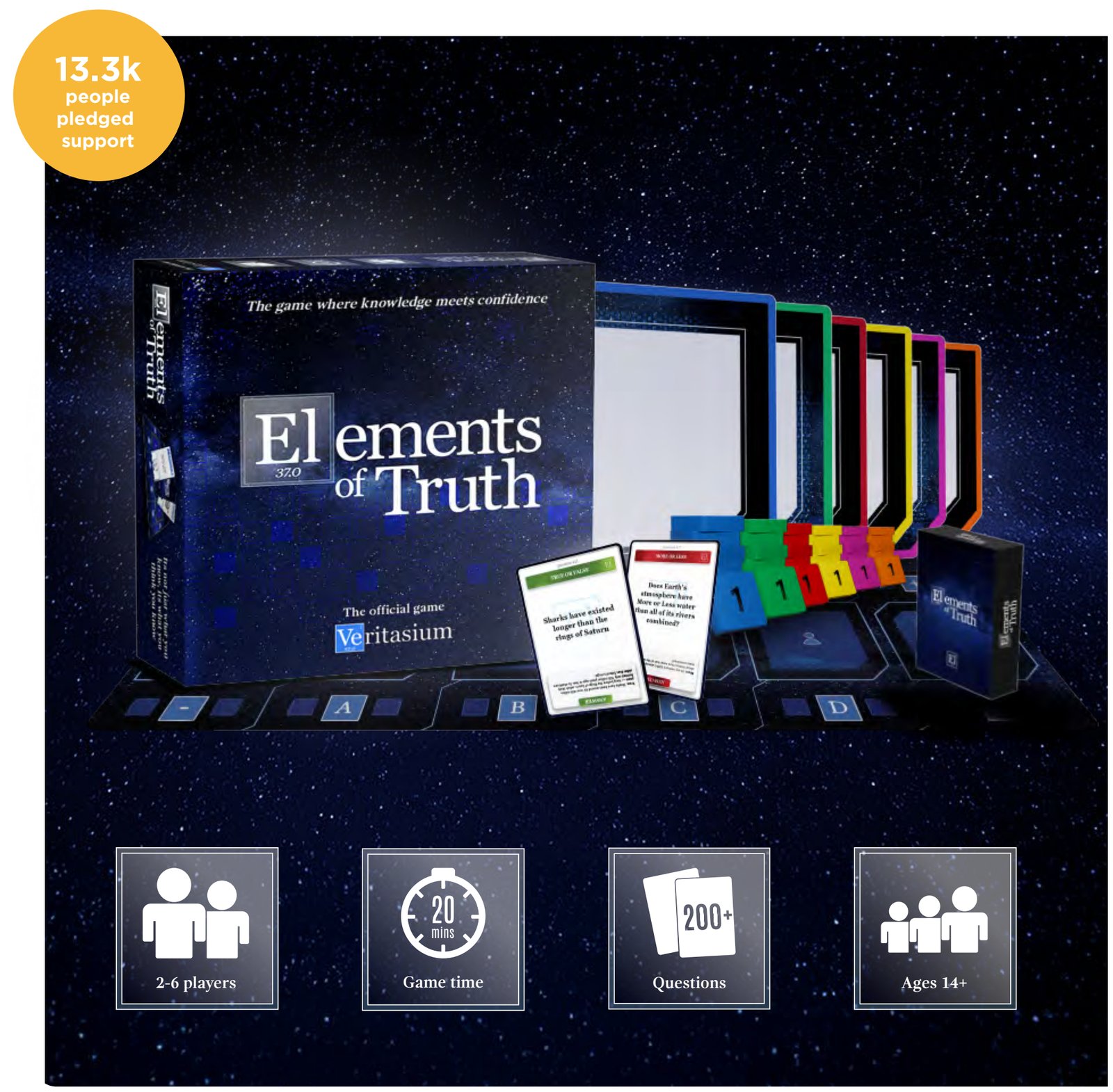 Elements of Truth game contents – game mat, whiteboards, voting tokens and question cards