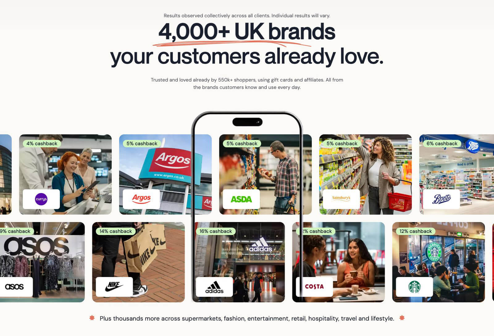 Spendstream – 4,000+ UK brands your customers already love