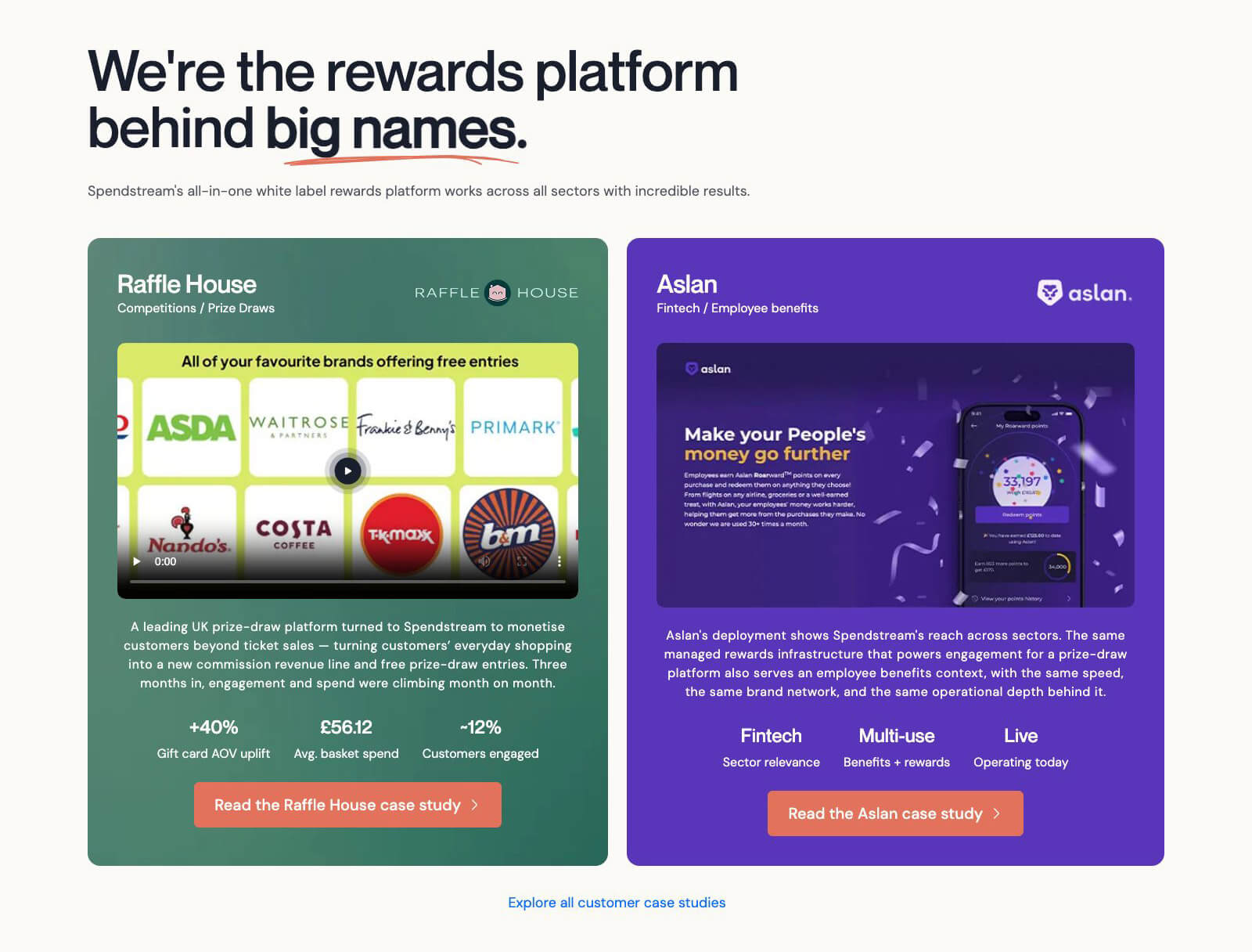 Spendstream case studies – Raffle House and Aslan